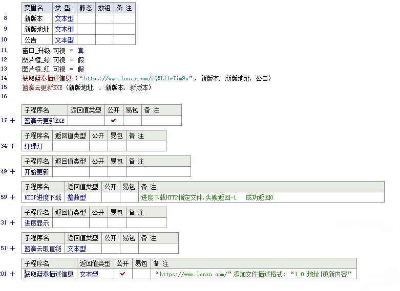 网盘更新软件-安忆小屋