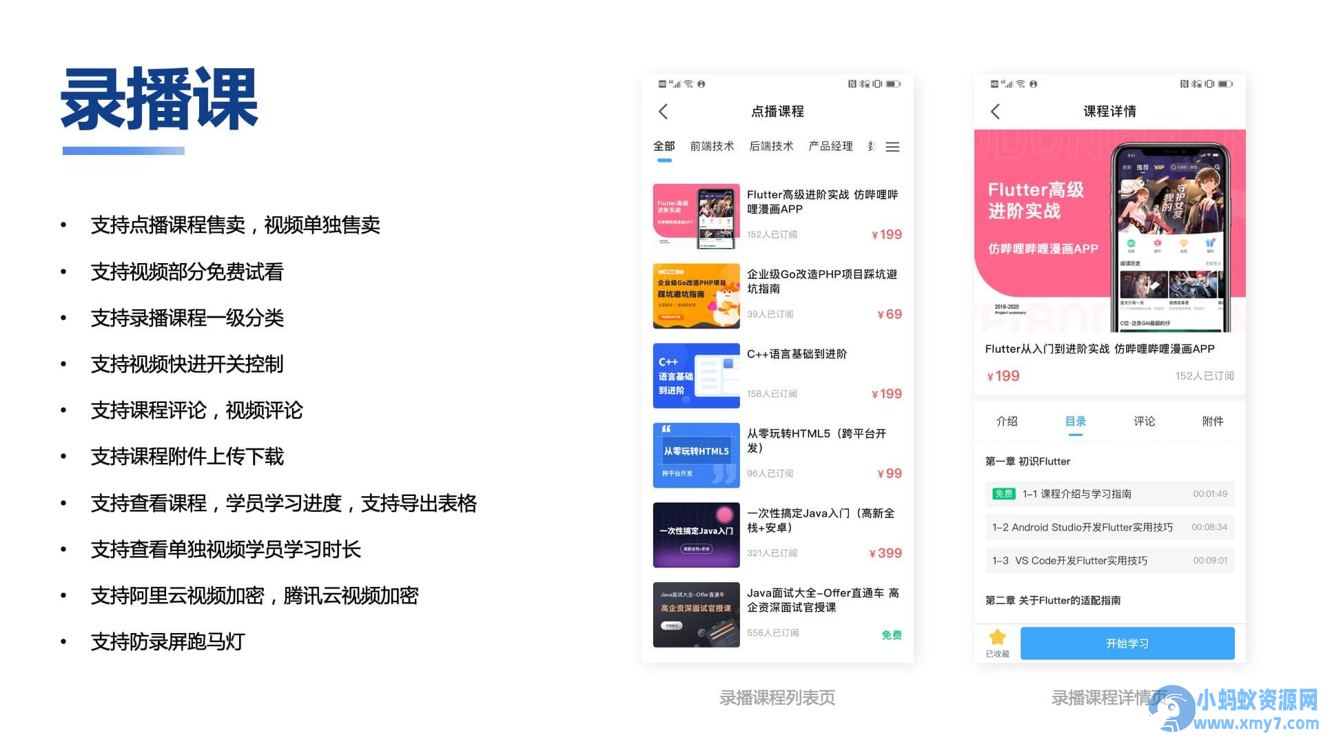 知识付费系统源码（pc+小程序+h5+app）前端后台完整源码-安忆小屋