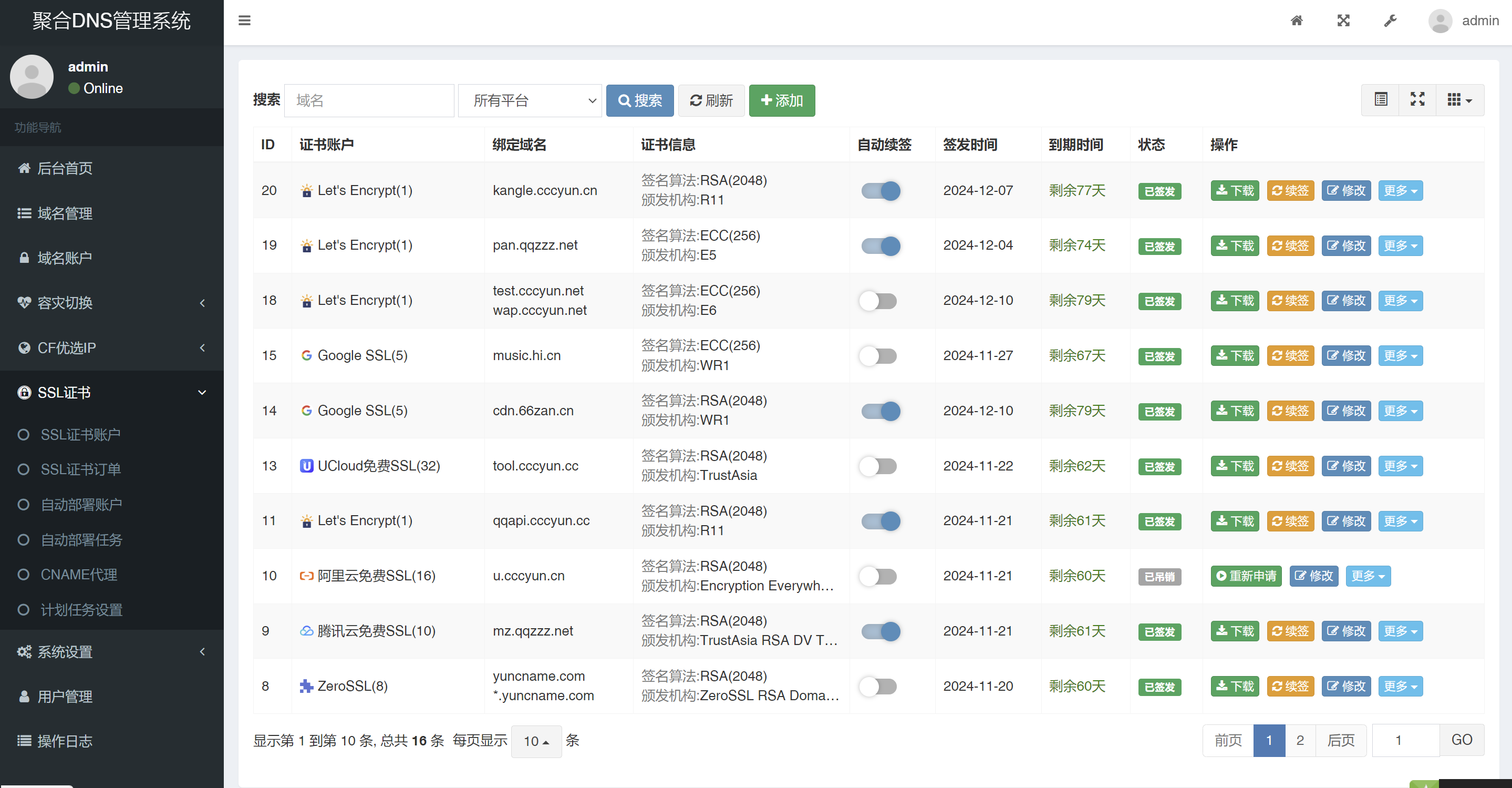 图片[2]-彩虹聚合DNS管理系统源码V2.0.1，SSL证书自动申请与部署-安忆小屋