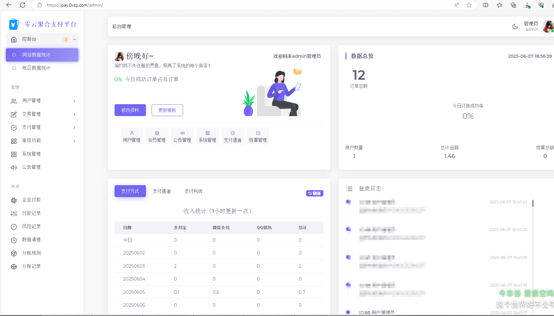 2025最新易支付模板源码 全开源 前台+用户中心+后台三合一-安忆小屋