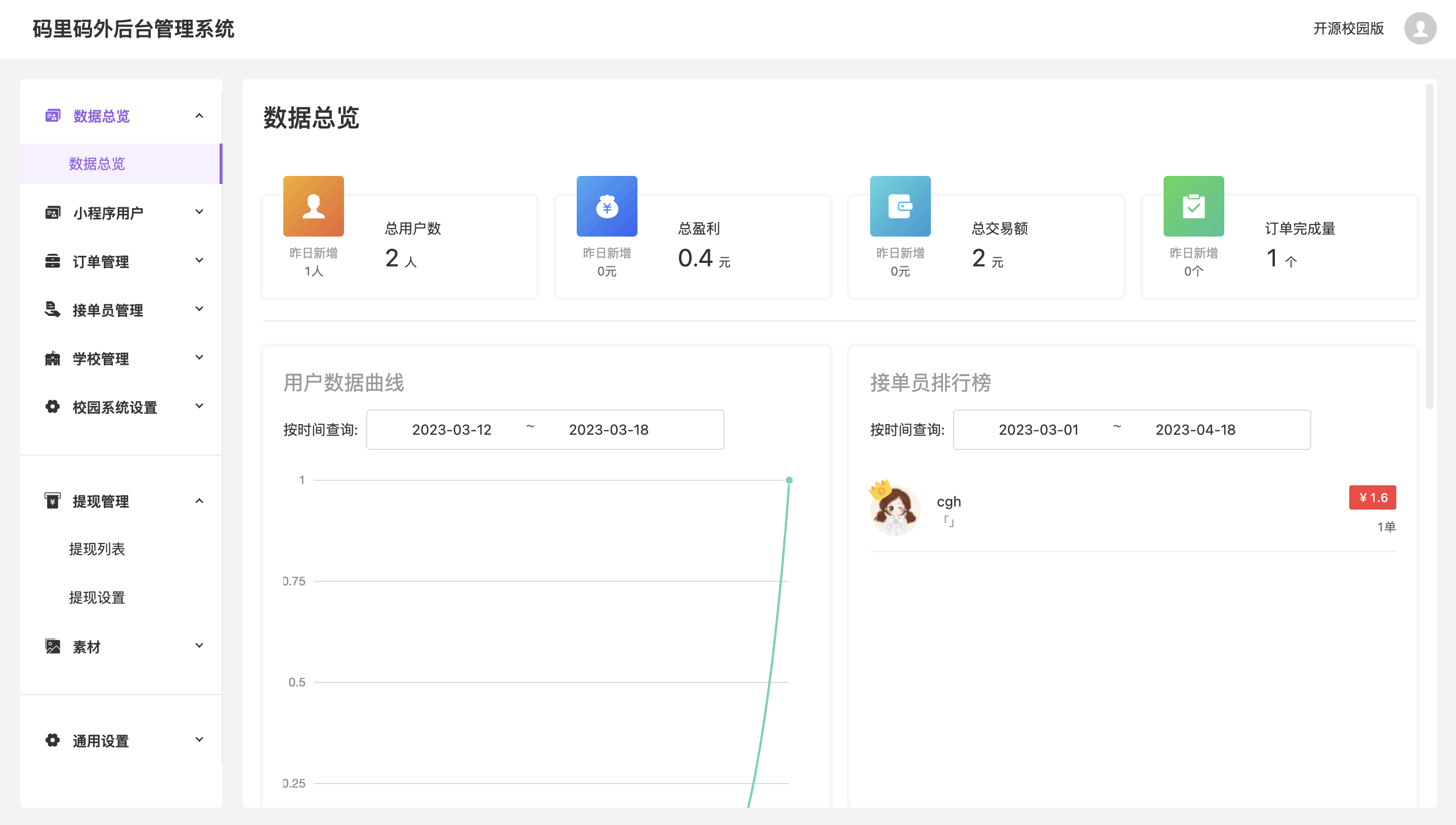 图片[3]-校园跑腿小程序源码 | 跑腿便利店小程序-安忆小屋