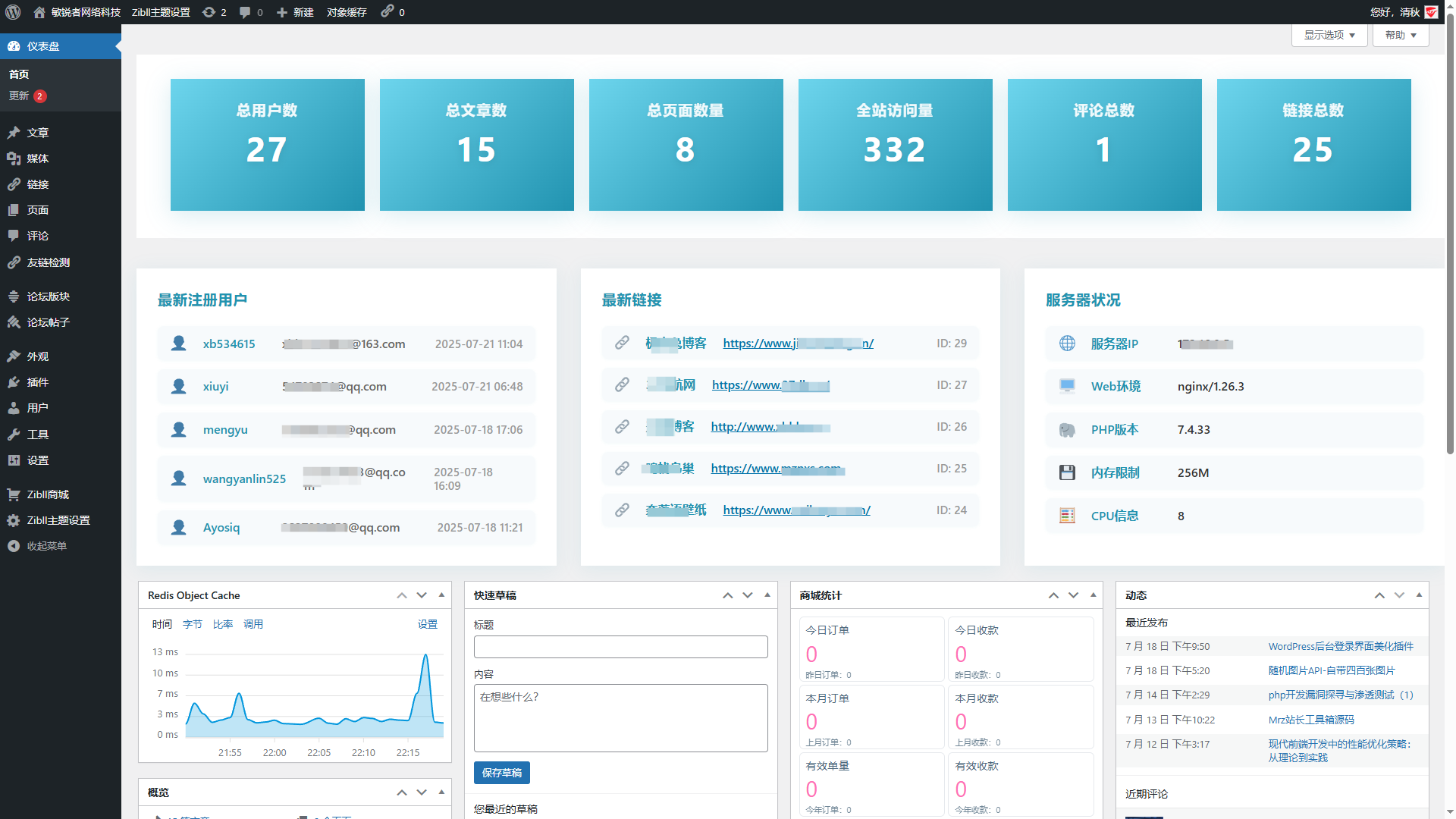 WordPress 后台数据统计美化插件-安忆小屋