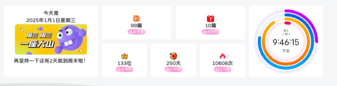 子比主题美化-本站同款网站底部横向数据统计小工具[详细版]-安忆小屋